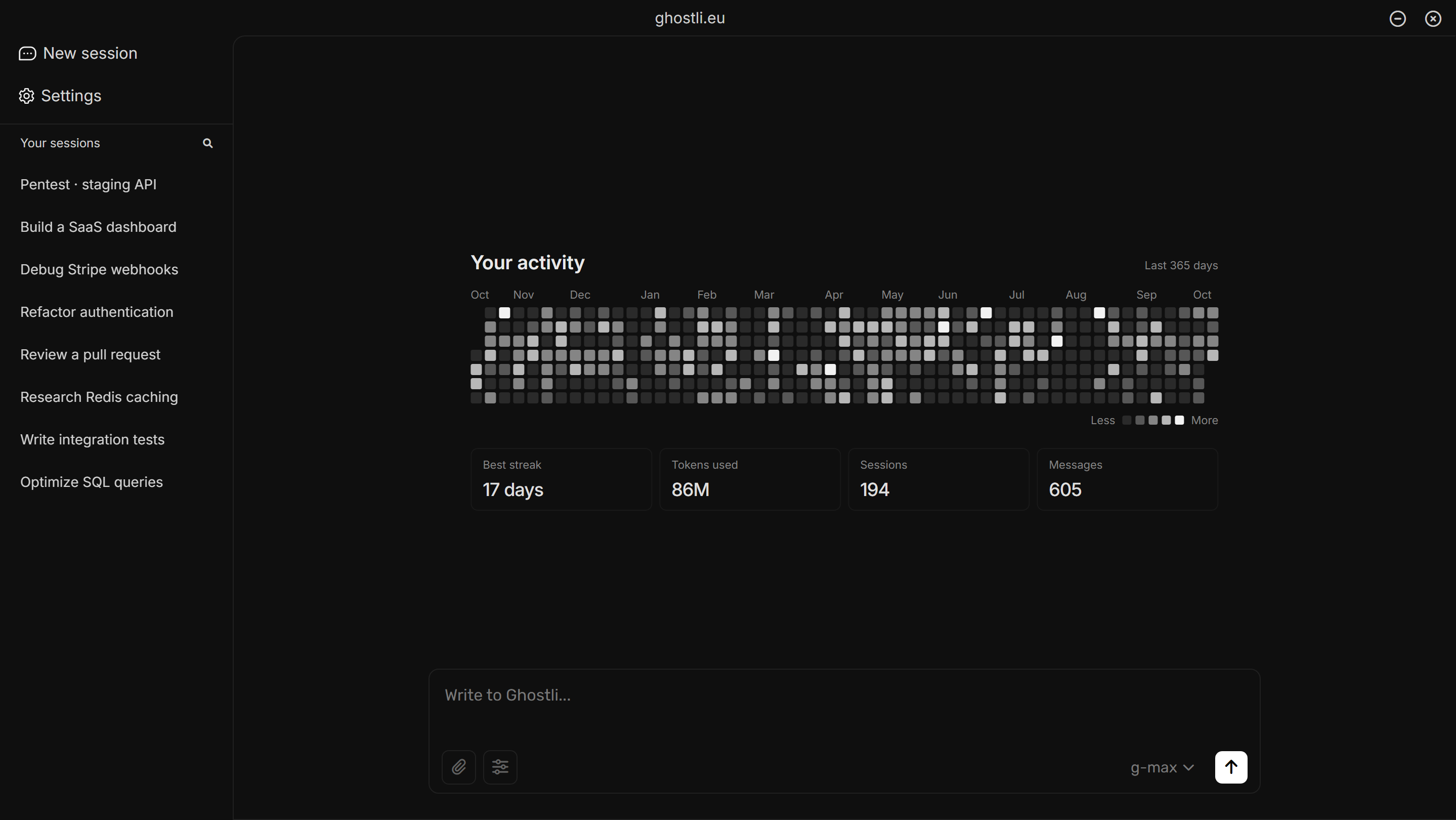 Ghostli demo workspace with activity history and development sessions
